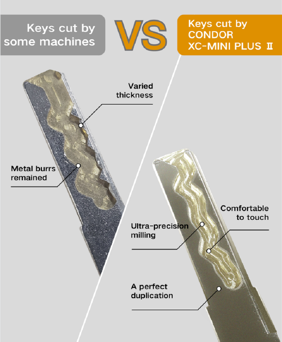 Xhorse Condor XC-MINI Plus II Key Cutting Machine