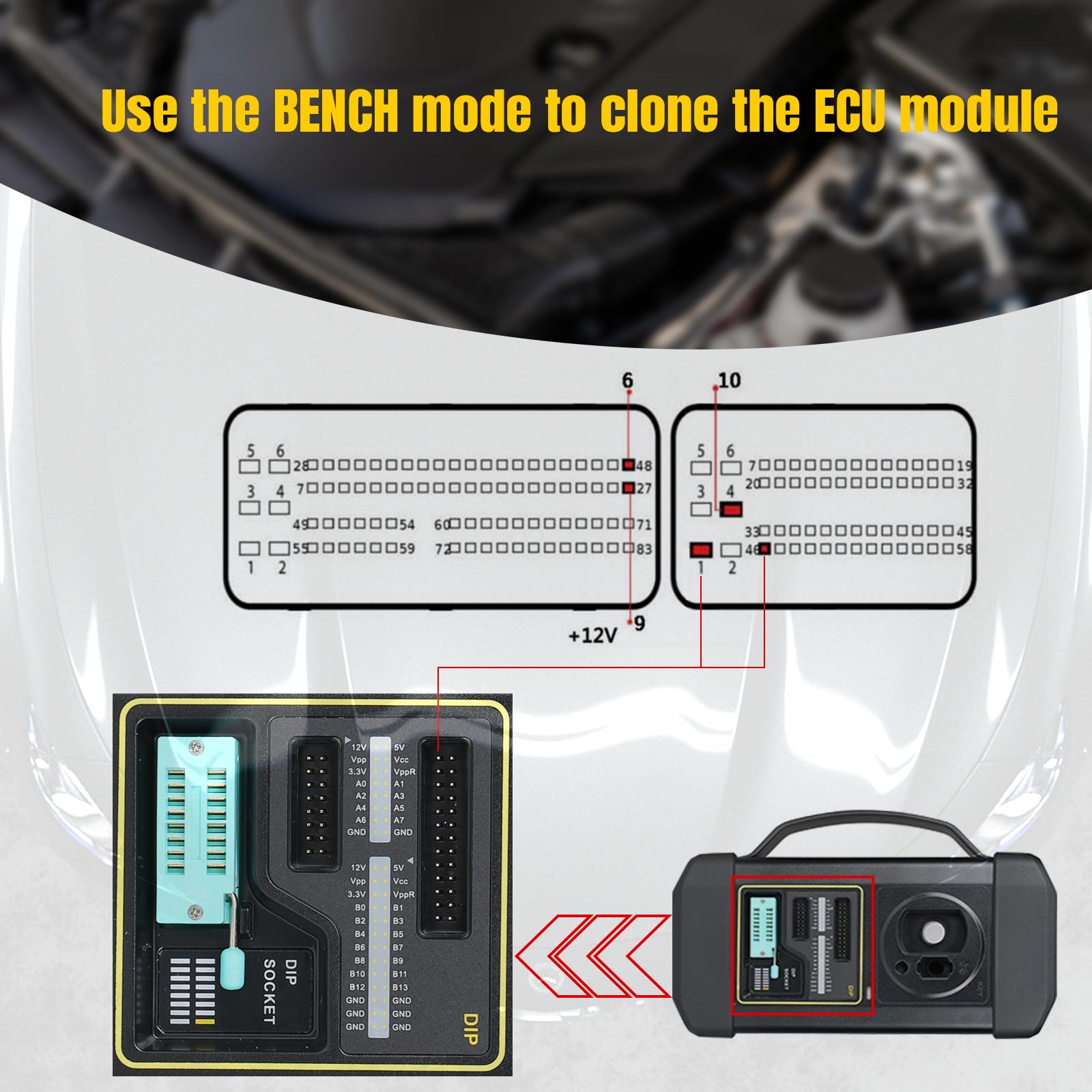 Launch X431 MCU3 Adapter for X-PROG3 GIII Work on Mercedes Benz All Keys Lost and ECU TCU Reading