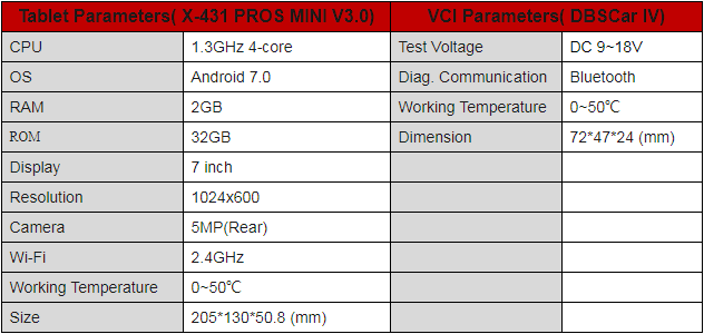 Launch X431 Pros Mini V3.0 Parameters