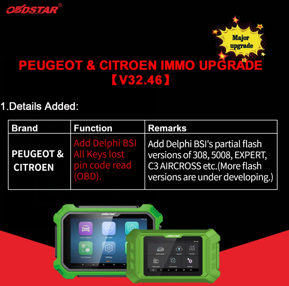 OBDSTAR Peugeot & Citroen IMMO V32.46 Update